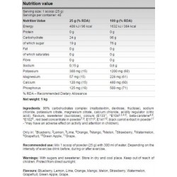FA Nutrition Carborade - 1000 gr